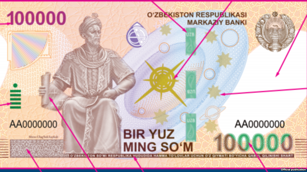 100000 узбекских