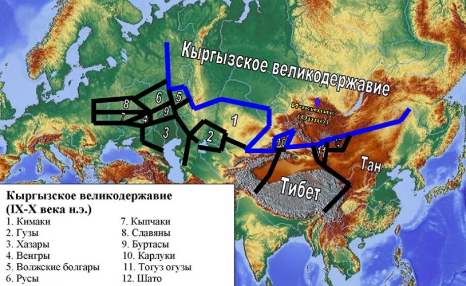 Являлись ли кыргызы изначально тюрками?